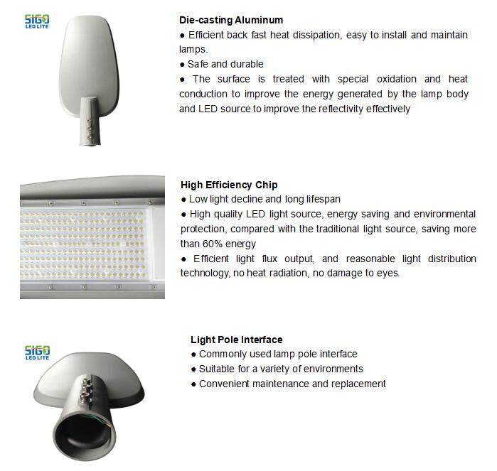 Grosir Lampu Jalan LED 50-200W