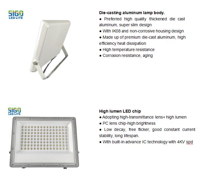 Pabrik Lampu Sorot Jalan LED Profesional